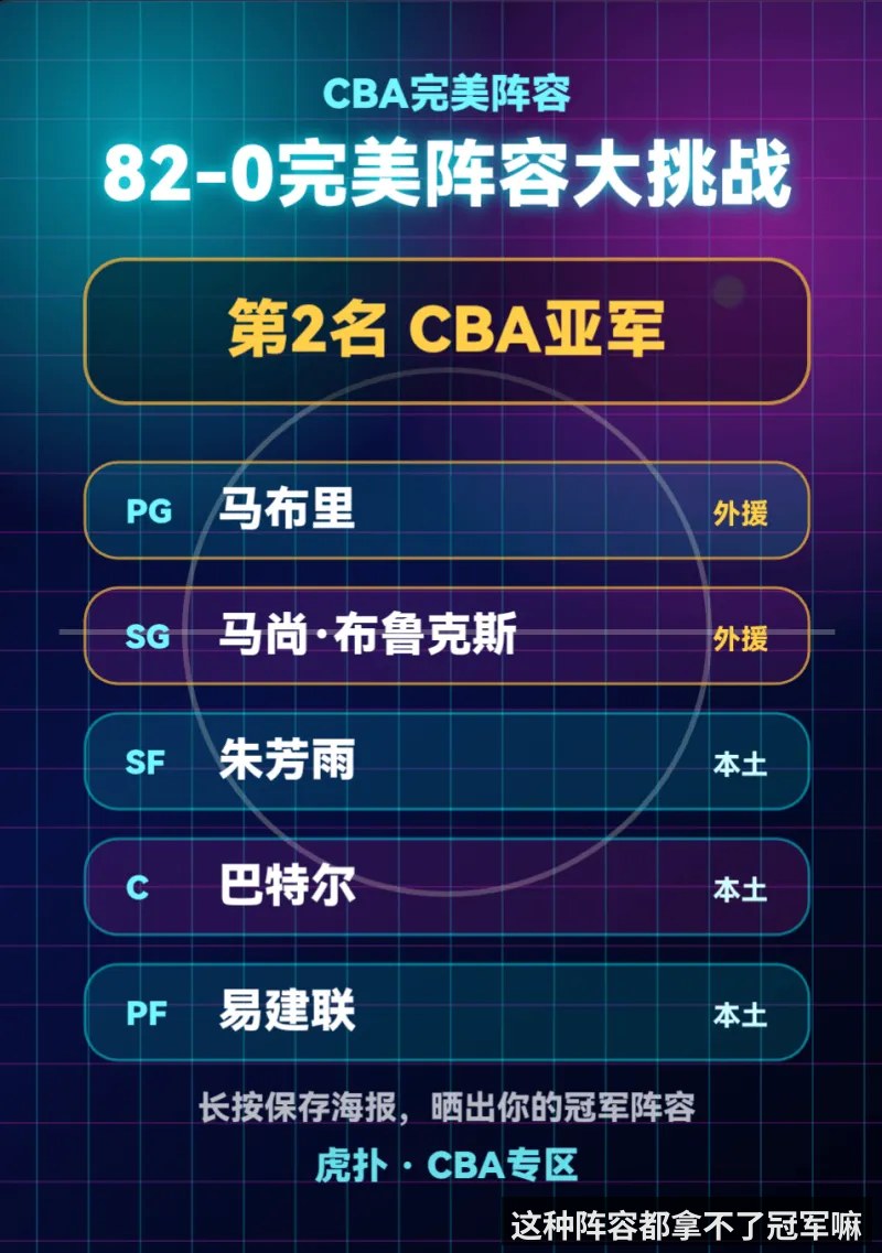 这种阵容都拿不了冠军嘛